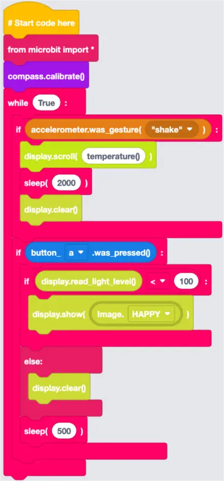 The EduBlocks code that shows a happy face when the light level is below 100
