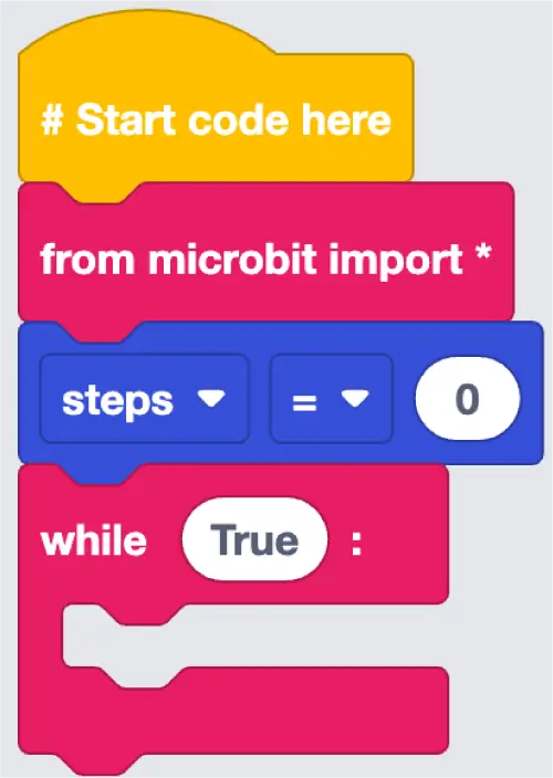 Creating a while True loop