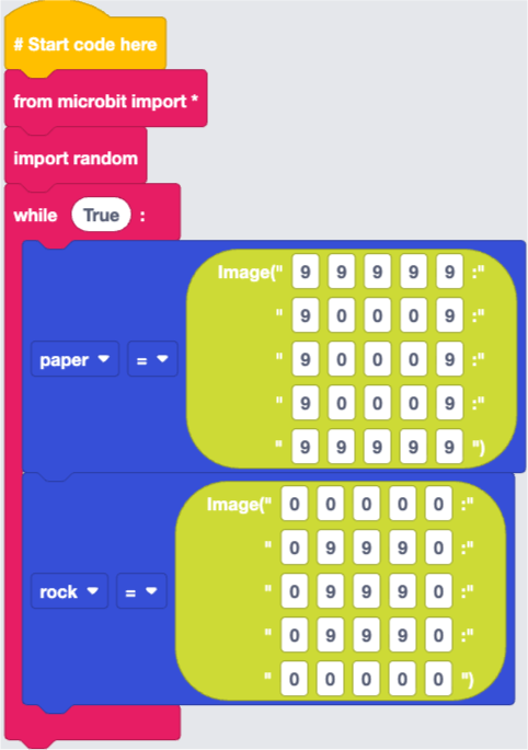 Completed code so far.
