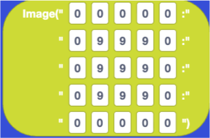 Representation of rock in code