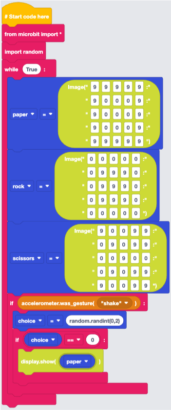 Creating the if condition
