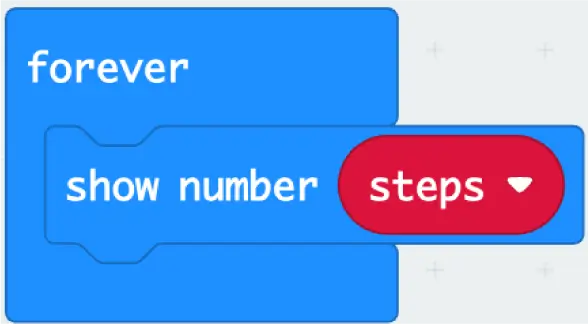 Showing the number of steps