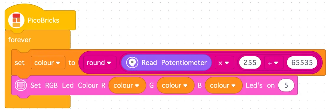 The completed dimmable LED code