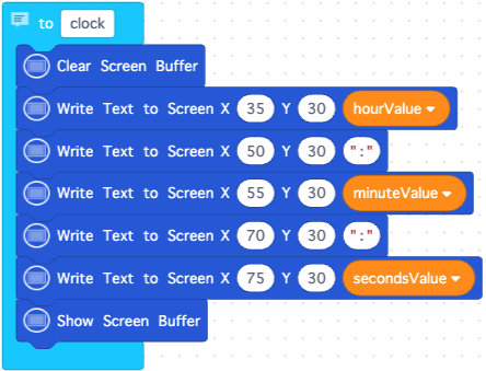 The completed clock function blocks