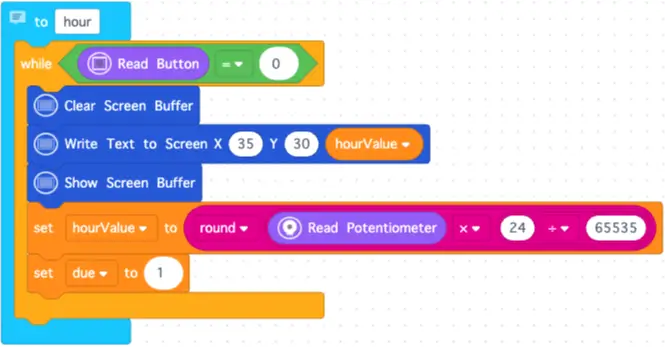 The completed hour function blocks
