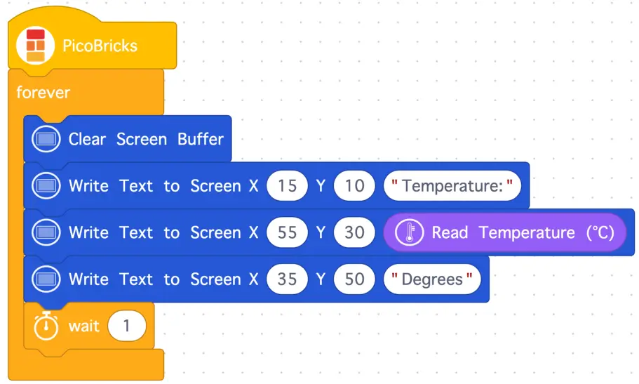 The completed block code for temperature monitoring